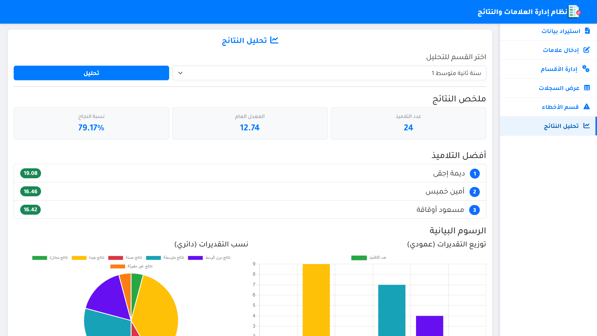 Recién llegado vs 5 سنوات في نيوزيلندا